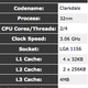 Illustration for article titled The Fastest Gaming Processors for Any Budget